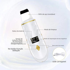 LCD Blackhead Remover and Facial Cleansing Device